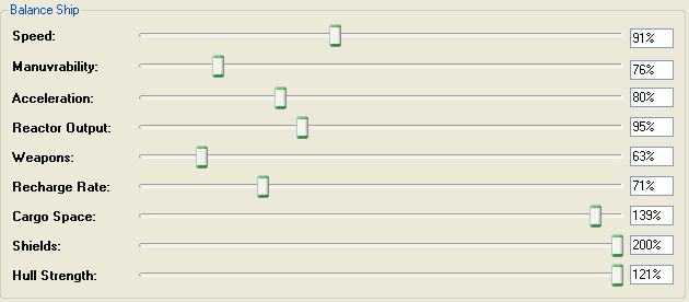 Chukker Stats